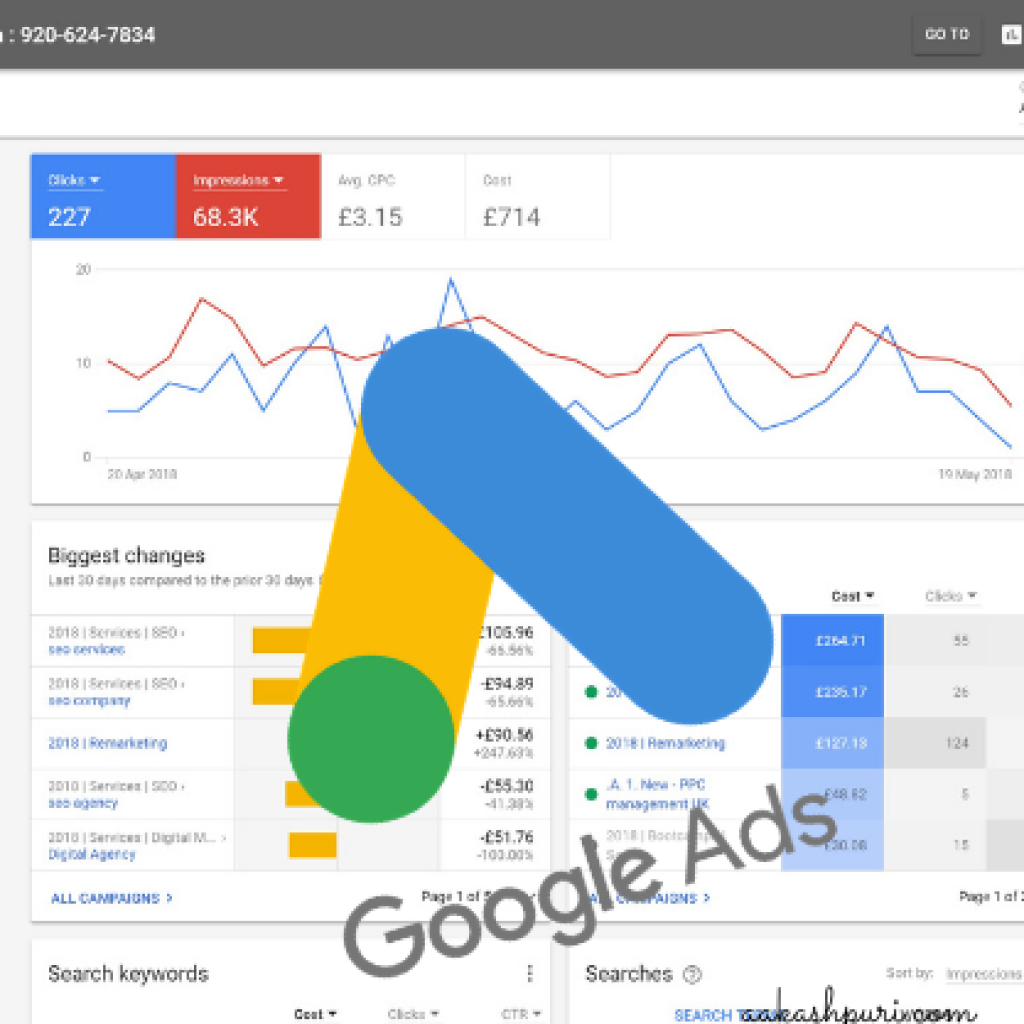 google ads services dehradun