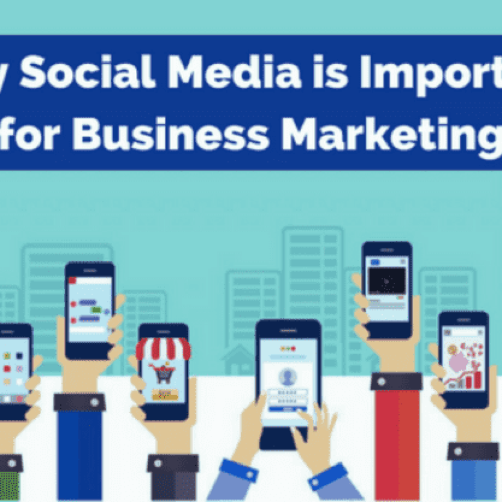 Why Social Media Marketing Is Important for Business